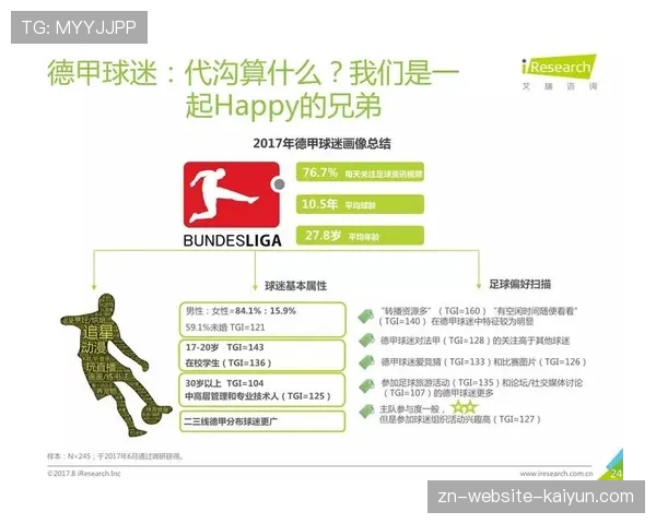 西甲周边产品销量同比增长30%，中国市场需求激增